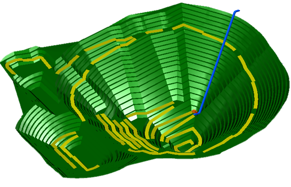 Карьер будущего. Micromine Геологическая модель. Проектирование карьеров. Моделирование карьеров. Проектирование карьеров Micromine.